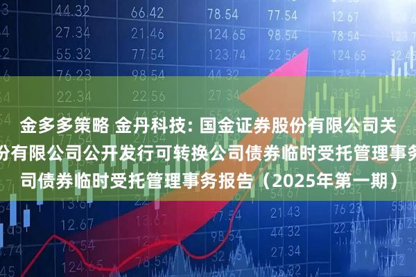 金多多策略 金丹科技: 国金证券股份有限公司关于河南金丹乳酸科技股份有限公司公开发行可转换公司债券临时受托管理事务报告（2025年第一期）