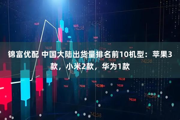 锦富优配 中国大陆出货量排名前10机型：苹果3款，小米2款，华为1款